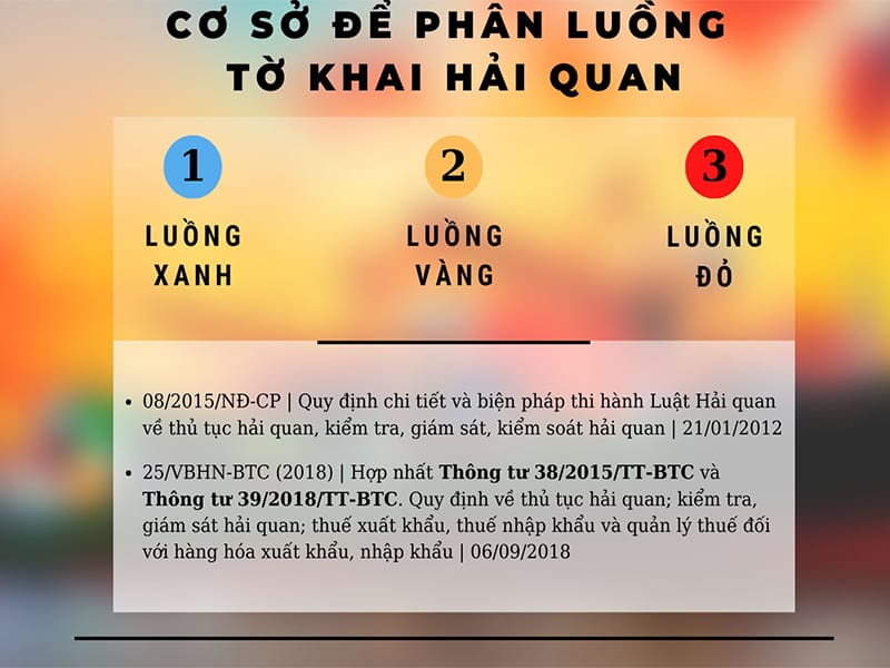 Cách gửi tờ khai hải quan điện tử trên phần mềm